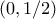 (0,1/2)