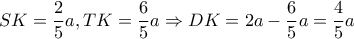 SK=\dfrac{2}{5}a,TK=\dfrac{6}{5}a\Rightarrow DK=2a-\dfrac{6}{5}a=\dfrac{4}{5}a SK=\dfrac{2}{5}a,TK=\dfrac{6}{5}a\Rightarrow DK=2a-\dfrac{6}{5}a=\dfrac{4}{5}a