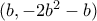 (b,-2b^2-b) (b,-2b^2-b)
