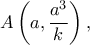 \displaystyle A\left( {a,\frac{{{a^3}}}{k}} \right),