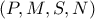 (P,M,S,N)