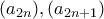 (a_{2n}),(a_{2n+1}) (a_{2n}),(a_{2n+1})