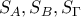 S_A,S_B,S_{\Gamma}