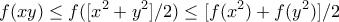 \displaystyle{f(xy)\leq f([x^2+y^2]/2)\leq [f(x^2)+f(y^2)]/2}
