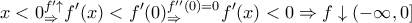 \displaystyle{x<0\mathtop \limits{_{\Rightarrow}^{f{'}\uparrow }} f{'}(x)<f{'}(0)\mathtop \limits{_{\Rightarrow}^{f{''}(0)=0 }} f{'}(x)<0 \Rightarrow f\downarrow (-\infty,0]}