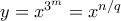 y=x^{3^m}= x^{n/q}
