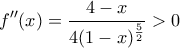 \displaystyle{f''(x)=\frac{4-x}{4(1-x)^{\frac{5}{2}}}>0}