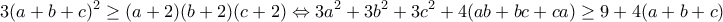 \displaystyle{3(a+b+c)^2 \geq (a+2)(b+2)(c+2)\Leftrightarrow 3a^2 +3b^2 +3c^2 +4(ab+bc+ca)\geq 9+4(a+b+c)} \displaystyle{3(a+b+c)^2 \geq (a+2)(b+2)(c+2)\Leftrightarrow 3a^2 +3b^2 +3c^2 +4(ab+bc+ca)\geq 9+4(a+b+c)}