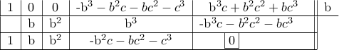 \displaystyle{\begin{tabular}{|c|c|c|c|c||c} 
 
1 & 0 & 0 & -b^3-b^2c-bc^2-c^3 & b^3c+b^2c^2+bc^3 & b \\ \hline  
& b & b^2 & b^3 & -b^3c-b^2c^2-bc^3\multicolumn{1}{c}{} \\  \cline {1-5} 
1& b & b^2 & -b^2c-bc^2-c^3 & \boxed{0} \multicolumn{1}{c}{} \\ \cline {1-5} 
 
\end{tabular}}