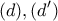 \displaystyle{(d), (d') }