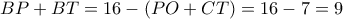 BP + BT = 16 - \left( {PO + CT} \right) = 16 - 7 = 9