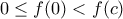 0\leq f(0)<f(c)