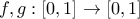 \displaystyle{f,g:[0,1]\to [0,1]}