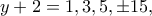 \displaystyle{y+2=1,3,5,\pm 15,}