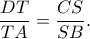 \displaystyle
\frac{DT}{TA} = \frac{CS}{SB}.
\displaystyle
\frac{DT}{TA} = \frac{CS}{SB}.