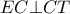 EC \bot CT