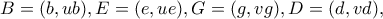 B=(b, ub), E=(e, ue), G=(g, vg), D=(d, vd),