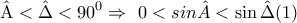 \displaystyle{\displaystyle  
\hat {\rm A} < \hat \Delta  < 90^0  \Rightarrow \ 0<sin \hat A < \sin \hat \Delta (1) 
}