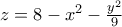 z=8-x^2-\frac{y^2}{9}