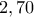 2,70