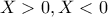 \displaystyle{X>0,X<0}