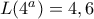 L(4^a)=4,6