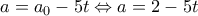 a=a_0-5t\Leftrightarrow a=2-5t