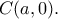 C(a,0).