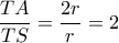 \dfrac{TA}{TS}= \dfrac{2r}{r}=2 \dfrac{TA}{TS}= \dfrac{2r}{r}=2