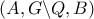 \left( {A,G\backslash Q,B} \right)