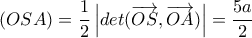(OSA) = \dfrac{1}{2} \left|det(\overrightarrow{OS},\overrightarrow{OA})\right| = \dfrac{5a}{2} (OSA) = \dfrac{1}{2} \left|det(\overrightarrow{OS},\overrightarrow{OA})\right| = \dfrac{5a}{2}