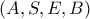 (A,S,E,B)