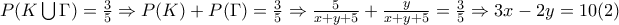 P(K\bigcup{\Gamma )}=\frac{3}{5}\Rightarrow P(K)+P(\Gamma )=\frac{3}{5}\Rightarrow \frac{5}{x+y+5}+\frac{y}{x+y+5}=\frac{3}{5}\Rightarrow 3x-2y=10  (2)