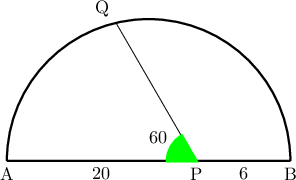 \displaystyle{\begin{tikzpicture} 
\draw[line width=1.2pt] (-3, 0) -- (3, 0); 
\draw[line width=1.2pt, samples=1000] (3, 0) arc(0:180:3cm); 
\draw (1, 0) -- (-0.69, 2.92); 
 
%apply styling  
 
\draw (-3, 0) node[below]{A}; 
\draw (3, 0) node[below]{B}; 
\draw (1, 0) node[below]{P}; 
\draw (-0.69, 2.92) node[above left]{Q}; 
\draw (-1, 0) node[below]{20}; 
\draw (2, 0) node[below]{6}; 
 
%style angle 
 
\draw [shift={(1,0)},line width=2pt,color=green,fill=green,fill opacity=0.5] (0,0) -- (120:0.6) arc (120:180:0.6) -- cycle; 
\draw (0.2, 0.5) node[]{60}; 
 
\end{tikzpicture}}