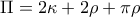 \Pi =2\kappa + 2\rho +\pi\rho