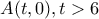 A(t,0), t > 6