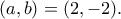 (a,b)=(2,-2).