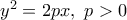 y^2=2px, \ p>0
