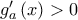 g_{a}^{\prime }\left( x\right) >0