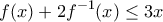 \displaystyle{f(x)+2f^{-1}(x)\leq 3x} \displaystyle{f(x)+2f^{-1}(x)\leq 3x}