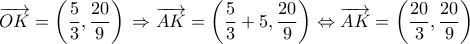 \overrightarrow {OK}  = \left( {\dfrac{5}{3},\dfrac{{20}}{9}} \right)\, \Rightarrow \overrightarrow {AK}  = \left( {\dfrac{5}{3} + 5,\dfrac{{20}}{9}} \right) \Leftrightarrow \overrightarrow {AK}  = \left( {\dfrac{{20}}{3},\dfrac{{20}}{9}} \right)