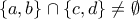 \{a,b\} \cap \{c,d\} \neq \emptyset \{a,b\} \cap \{c,d\} \neq \emptyset