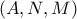 (A,N,M)
