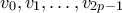 v_0,v_1,\ldots,v_{2p-1}