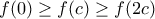 \displaystyle{f(0)\geq f(c)\geq f(2c)}