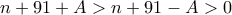 n+91+A>n+91-A>0