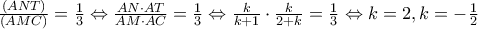 \frac{\left ( ANT \right )}{\left ( AMC \right )}=\frac{1}{3}\Leftrightarrow \frac{AN\cdot AT}{AM\cdot AC}=\frac{1}{3}\Leftrightarrow \frac{k}{k+1}\cdot \frac{k}{2+k}=\frac{1}{3}\Leftrightarrow k=2,k=-\frac{1}{2} \frac{\left ( ANT \right )}{\left ( AMC \right )}=\frac{1}{3}\Leftrightarrow \frac{AN\cdot AT}{AM\cdot AC}=\frac{1}{3}\Leftrightarrow \frac{k}{k+1}\cdot \frac{k}{2+k}=\frac{1}{3}\Leftrightarrow k=2,k=-\frac{1}{2}