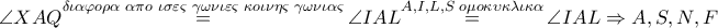 \angle XAQ\overset{\delta \iota \alpha \varphi o\rho \alpha \,\,\alpha \pi o\,\,\iota \sigma \varepsilon \varsigma \,\,\gamma \omega \nu \iota \varepsilon \varsigma \,\,\kappa o\iota \nu \eta \varsigma \,\,\gamma \omega \nu \iota \alpha \varsigma }{\mathop{=}}\,\angle IAL\overset{A,I,L,S\,\,o\mu o\kappa \upsilon \kappa \lambda \iota \kappa \alpha }{\mathop{=}}\,\angle IAL\Rightarrow A,S,N,F \angle XAQ\overset{\delta \iota \alpha \varphi o\rho \alpha \,\,\alpha \pi o\,\,\iota \sigma \varepsilon \varsigma \,\,\gamma \omega \nu \iota \varepsilon \varsigma \,\,\kappa o\iota \nu \eta \varsigma \,\,\gamma \omega \nu \iota \alpha \varsigma }{\mathop{=}}\,\angle IAL\overset{A,I,L,S\,\,o\mu o\kappa \upsilon \kappa \lambda \iota \kappa \alpha }{\mathop{=}}\,\angle IAL\Rightarrow A,S,N,F