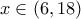x \in (6,18)
