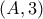 (A,3)